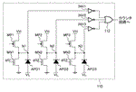 Canon Patent Application: Photon Counting Sensor