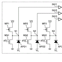 Canon Patent Application: Photon Counting Sensor