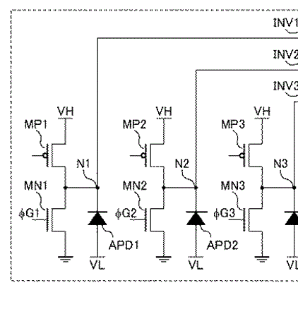 Canon Patent Application: Photon Counting Sensor