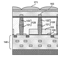 Canon Patent Application: Backside illuminated sensor method of manufacturing