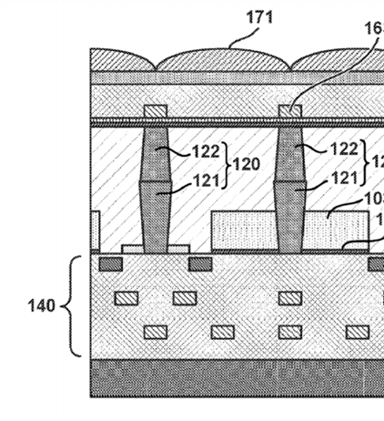 Canon Patent Application: Backside illuminated sensor method of...