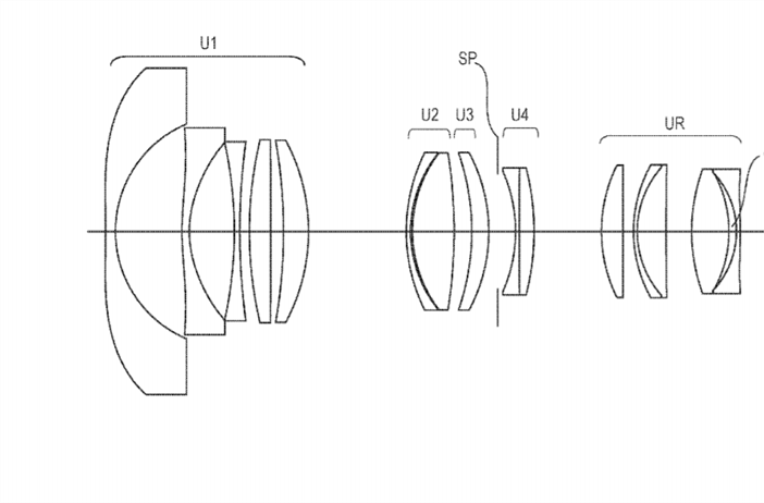 Canon Patent Application: Canon RF 14-21 1.4