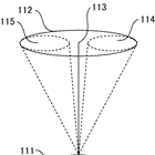 Canon Patent Application: High Speed DPAF sensor