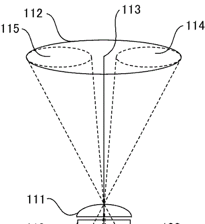 Canon Patent Application: High Speed DPAF sensor