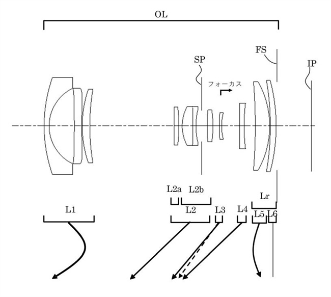 Canon Patent Application An Improved Ef M 15 45mm Canon News