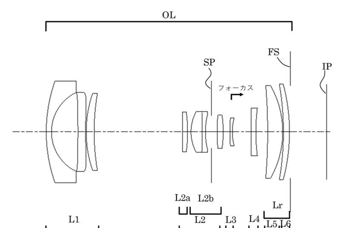 Canon Patent Application: An improved EF-M 15-45mm