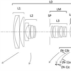 Canon Patent Application: Some EF-M Zoom lenses