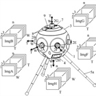 Canon Patent Application: Canon 360 degree camera