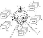 Canon Patent Application: Canon 360 degree camera