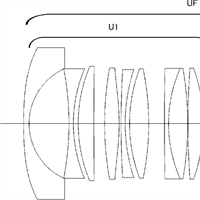 Canon Patent Application: Soft focus lenses