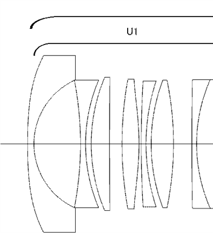 Canon Patent Application: Soft focus lenses