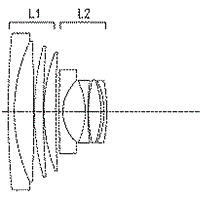 Canon Patent Application: High Zoom Ratio lenses for EF and RF