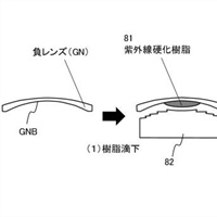 Canon Patent Application: Irradiated Resin optical element