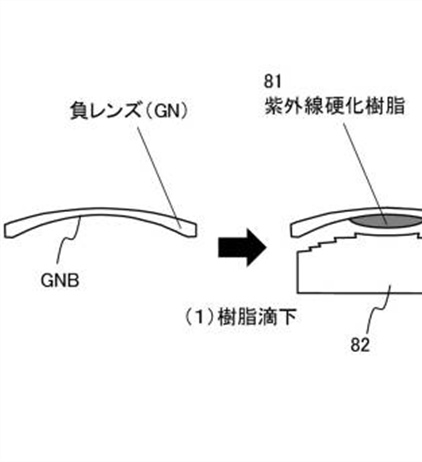 Canon Patent Application: Irradiated Resin optical element