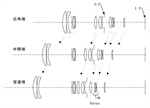 Canon Patent Application: Canon EF-S 55-250mm