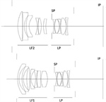 Canon Patent Application: TS-E or medium format lenses