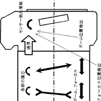 Canon Patent Application: Tilting the sensor automatically (NOT IBIS)