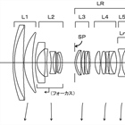 Canon Patent Application: Canon RF 28-70 2.2 - 2.8