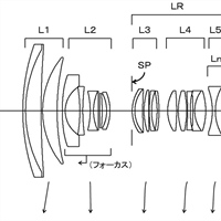 Canon Patent Application: Canon RF 28-70 2.2 - 2.8