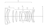 Canon Patent Application: EF to RF Soft focus adapter