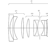 Canon Patent Application: EF to RF Soft focus adapter